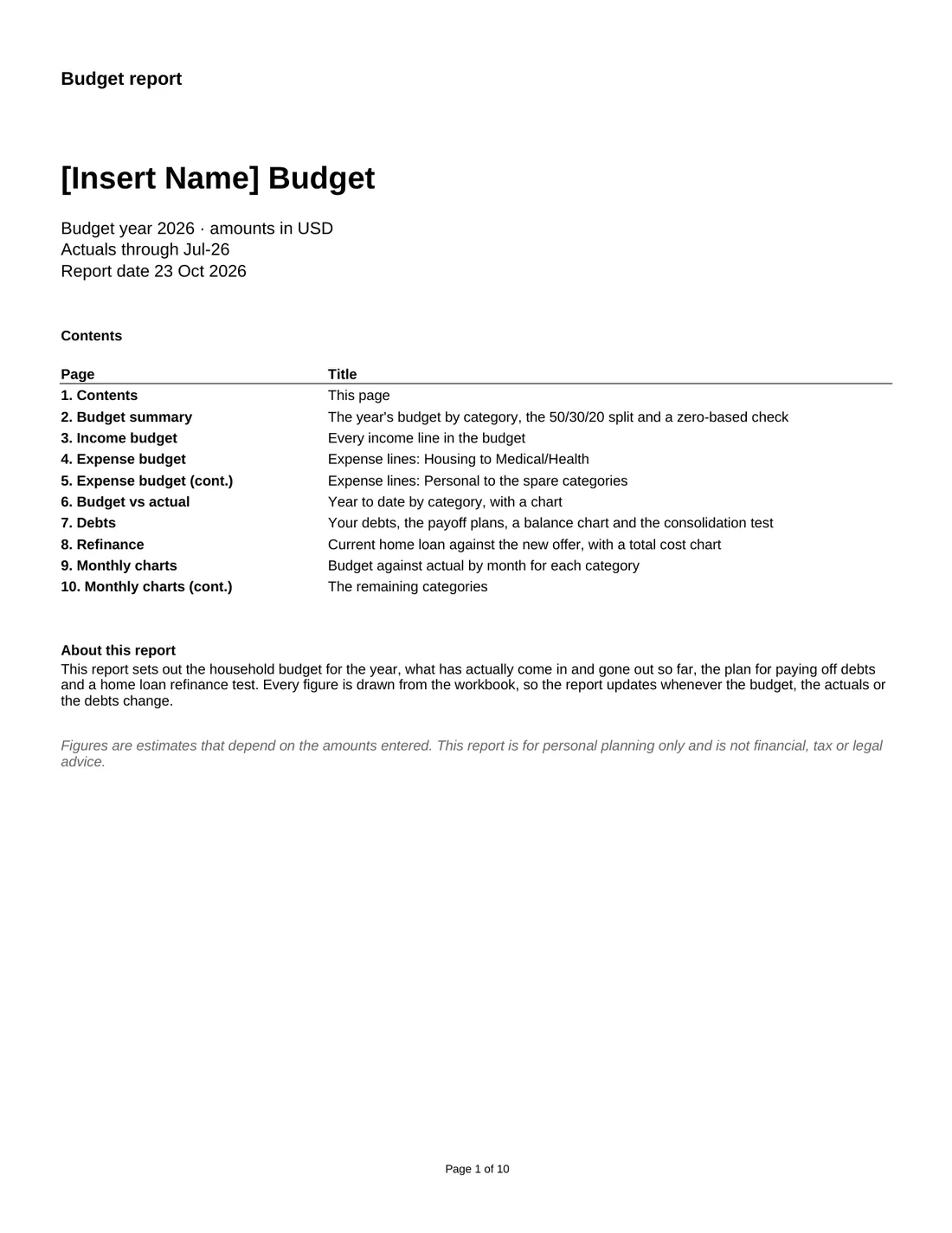 Personal Budget with Debt Payoff & Refi Calculator sample report, page 1: Contents