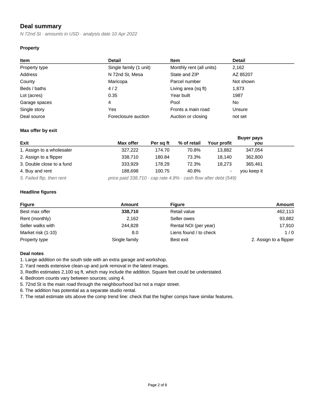 Real Estate Residential Investor Max Offer Toolkit sample report, page 2: Deal summary