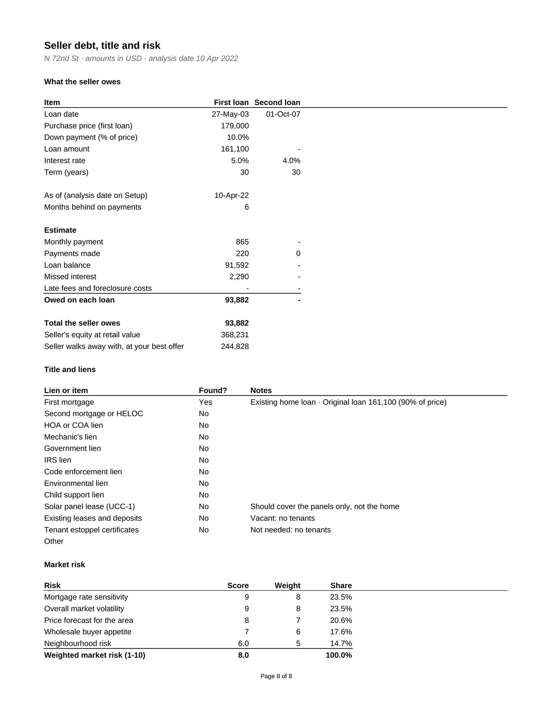 Real Estate Residential Investor Max Offer Toolkit sample report, page 8: Seller and title